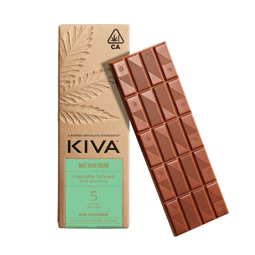 Kiva Confections