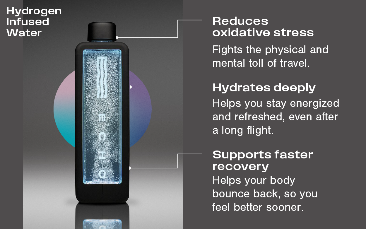Reduces oxidative stress, Hydrates deeply, Supports faster recovery.