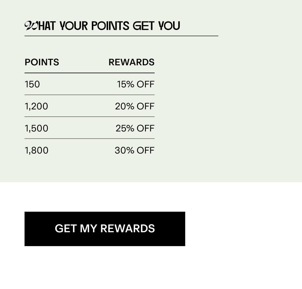 What your points get you →