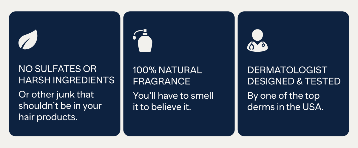 No sulfates or harsh ingredients Or other junk that shouldn’t be in your hair products. | 100% natural fragrance You’ll have to smell it to believe it. | Dermatologist designed & tested By one of the top derms in the USA. 