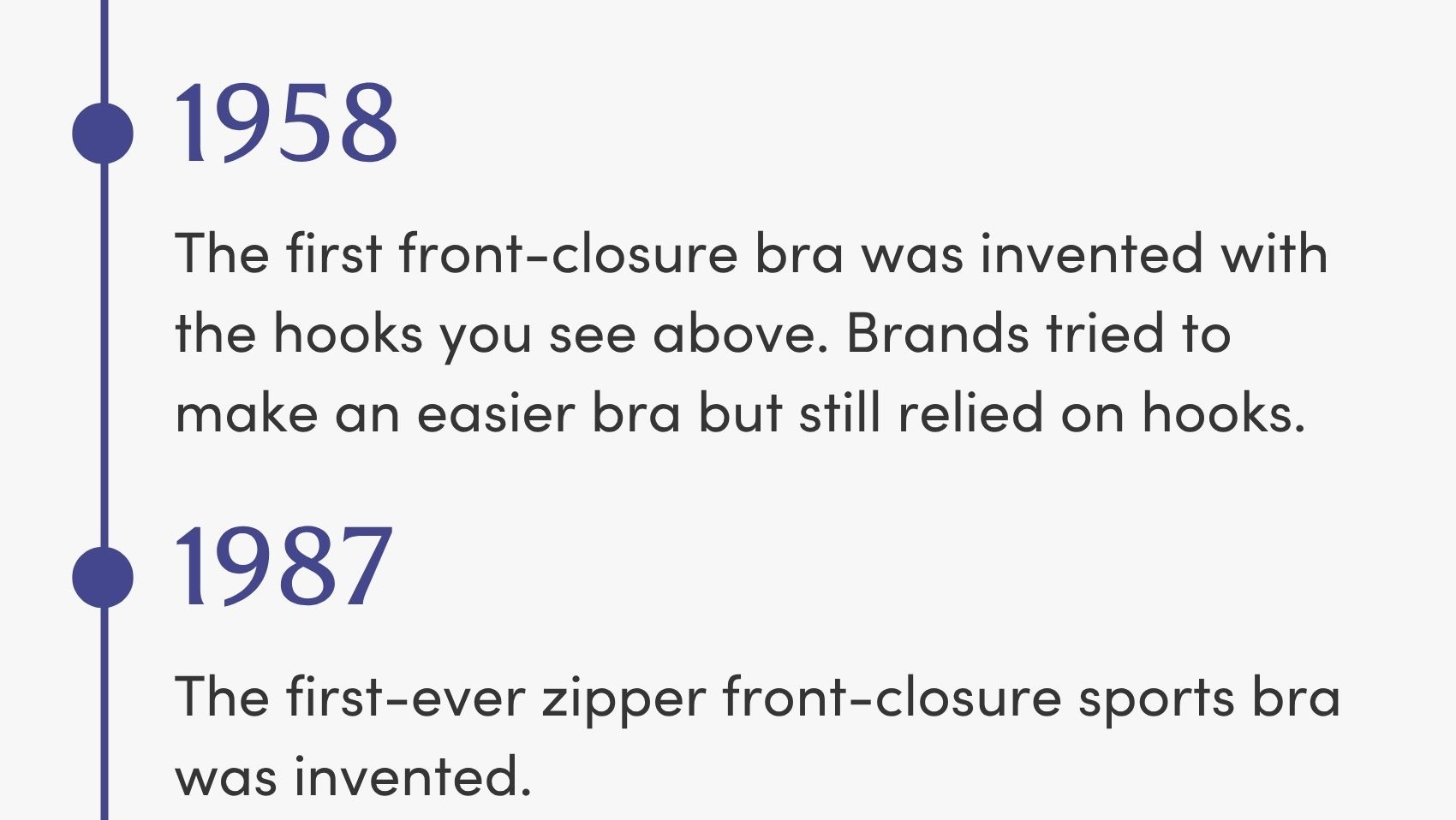 1958 We see a burst of innovation, and the first front-closure bra was invented with the hooks you see above. 1987 The first-ever zipper front-closure sports bra was invented