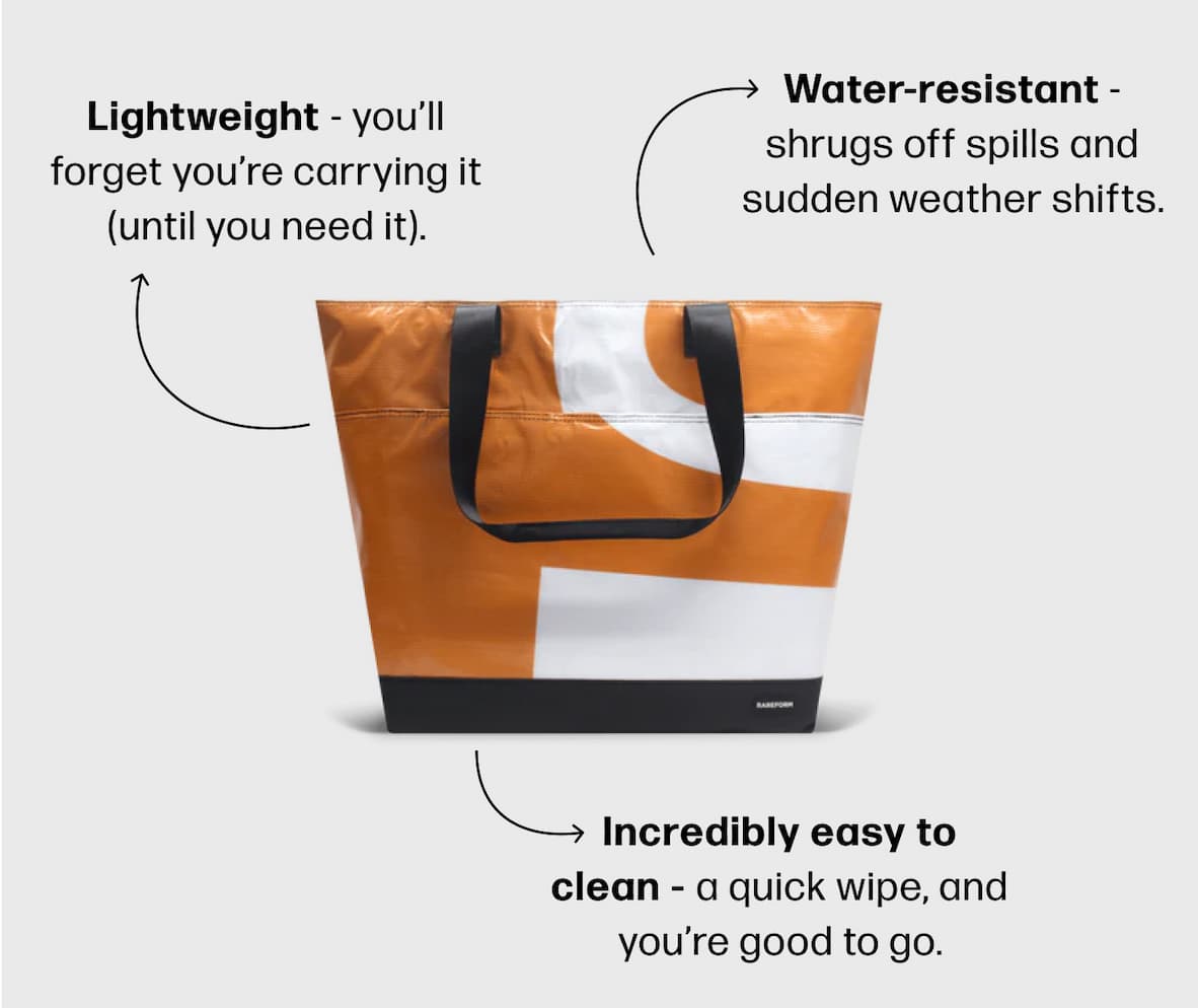 ✅ Water-resistant - shrugs off spills and sudden weather shifts. ✅ Lightweight - you’ll forget you’re carrying it (until you need it). ✅ Incredibly easy to clean - a quick wipe, and you’re good to go.