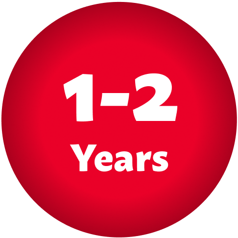 1-2 Years