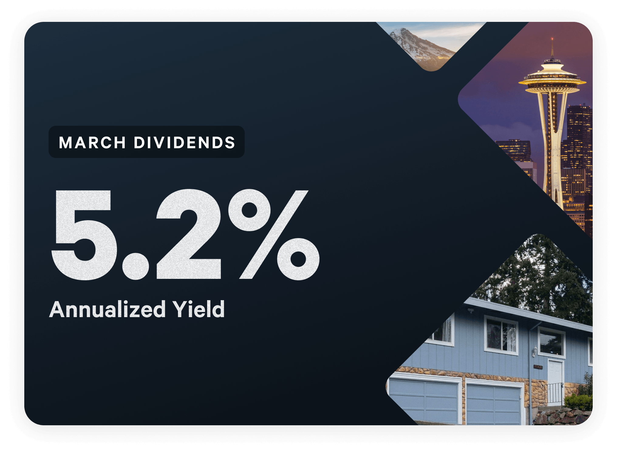 March Dividends: 5.2% Annualized Yield