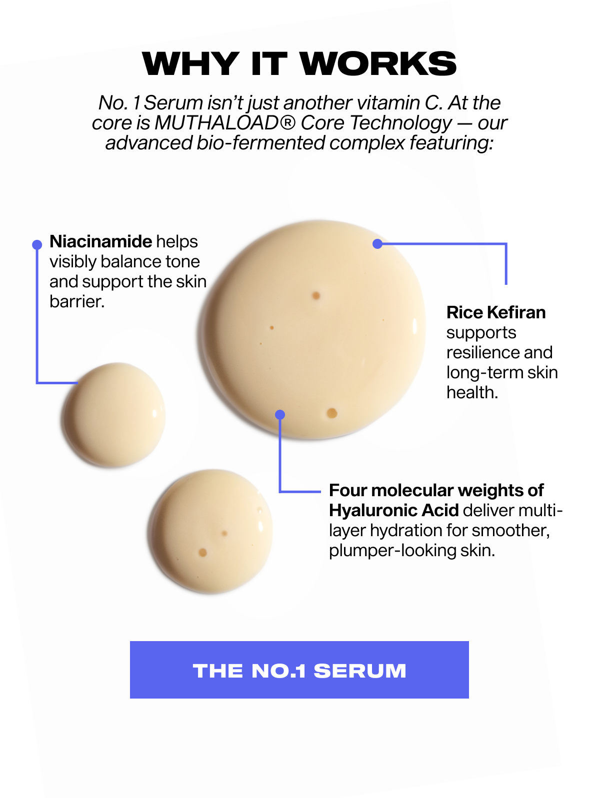 The No.1 Serum 