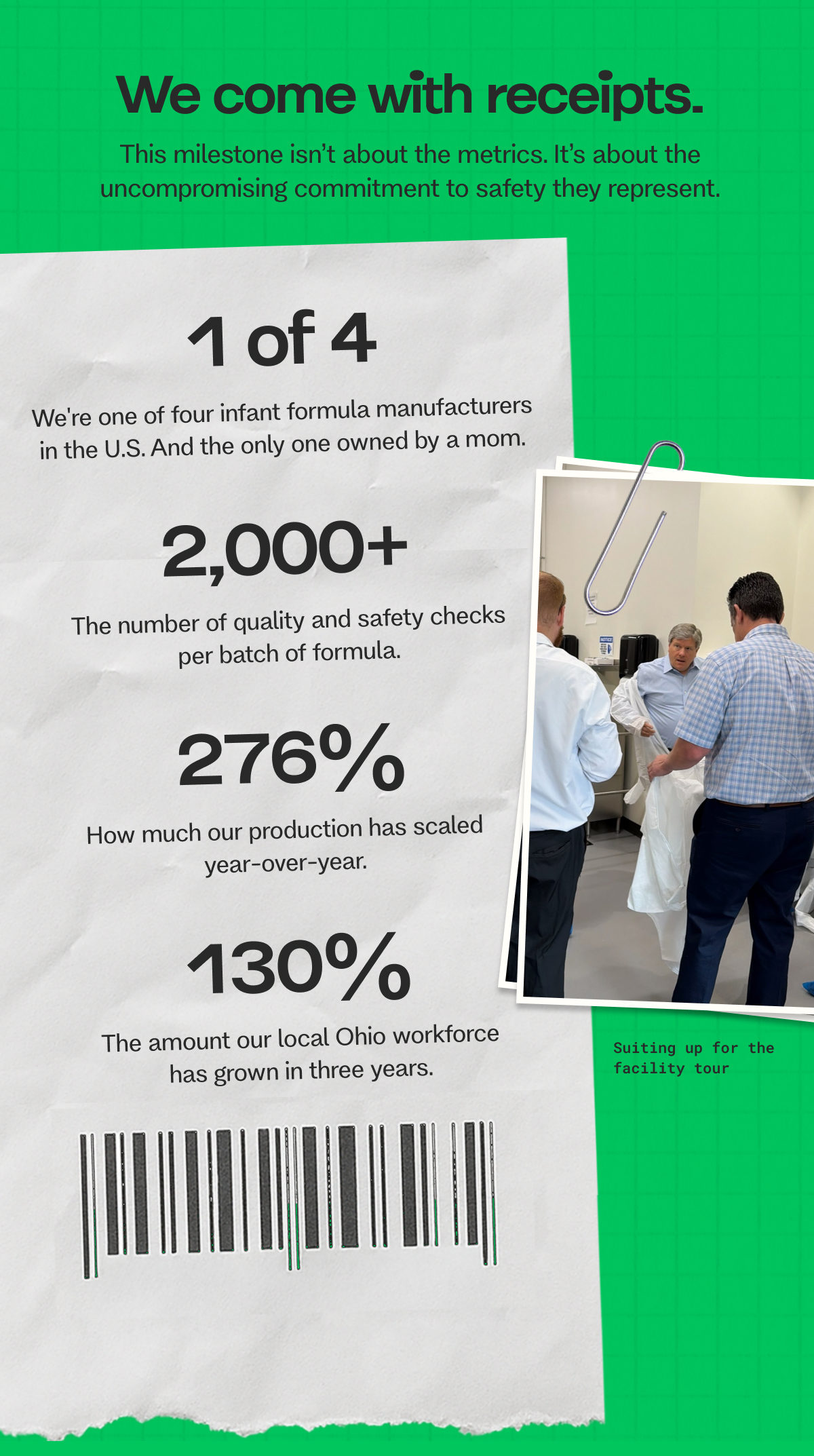 We come with receipts. This milestone isn’t about the metrics. It’s about the uncompromising commitment to safety they represent. 1 of 4 We're one of four infant formula manufacturers in the U.S. And the only one owned by a mom. 2,000+ The number of quality and safety checks per batch of formula. 276% How much our production has scaled year-over-year. 130% The amount our local Ohio workforce has grown in three years. Suiting up for the facility tour