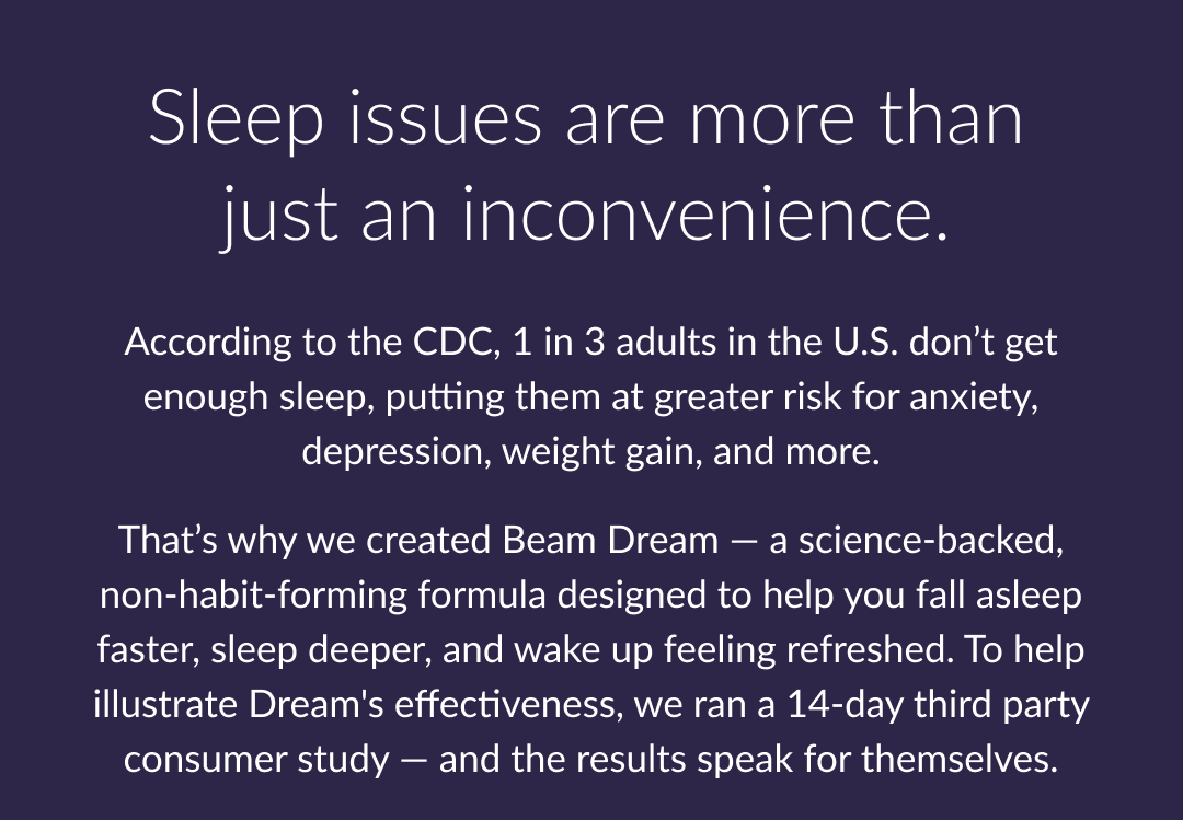 Sleep issues are more than just an inconvenience. | According to the CDC, 1 in 3 adults in the U.S. don’t get enough sleep, putting them at greater risk for anxiety, depression, weight gain, and more. That’s why we created Beam Dream — a science-backed, non-habit-forming formula designed to help you fall asleep faster, sleep deeper, and wake up feeling refreshed. To help illustrate Dream's effectiveness, we ran a 14-day third party consumer study — and the results speak for themselves.