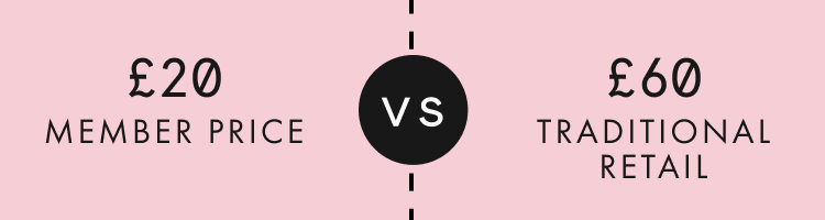 £20 Member Price vs £60 TRP