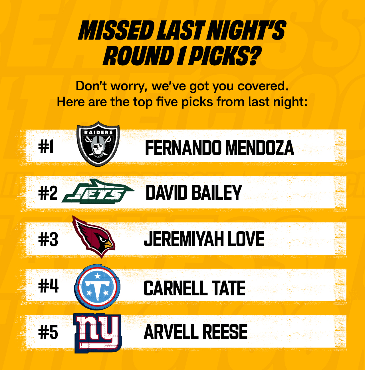 Missed last nights Round 1 picks? We've got you covered. Top five picks from last night