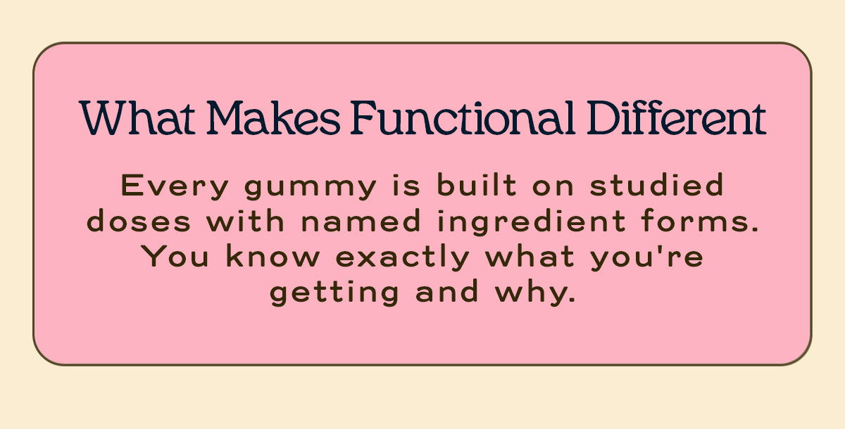 What makes functional different  Every Gummy is built on studied doses with named ingredient forms.