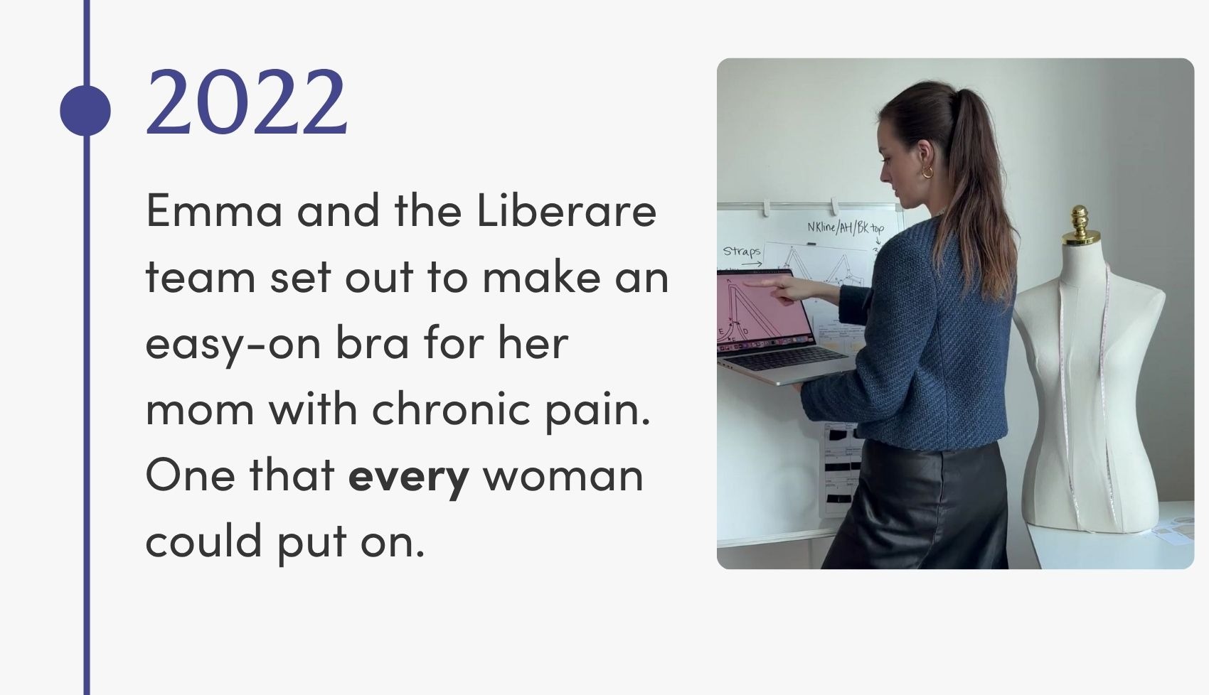 2022 The first-ever Liberare Bra was invented and the rest became history.
