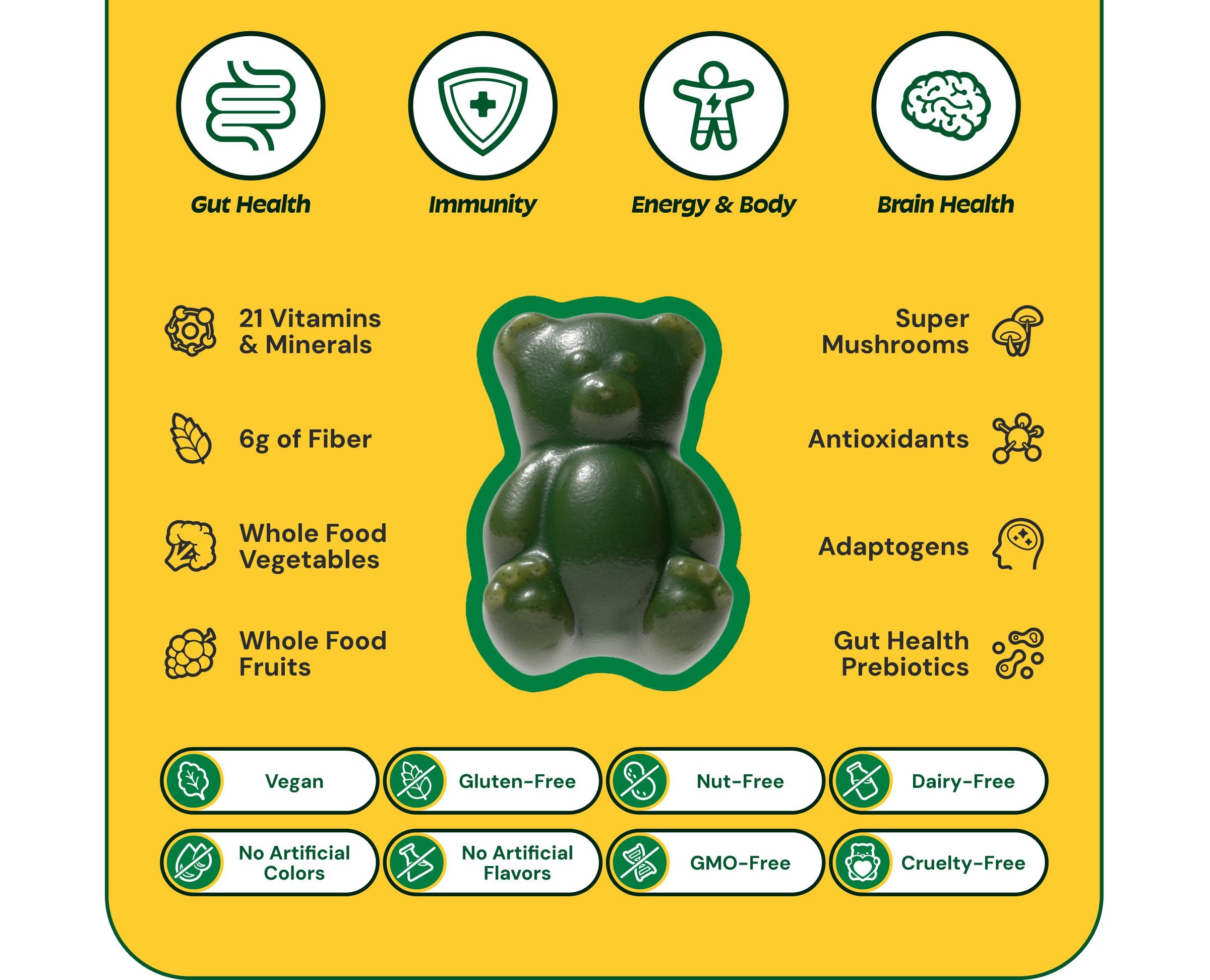 Commit to Better Health Fill. Your Nutrition Gaps With Complete Nutrients Your Body Needs. Gut Health. Immunity. Energy & Body. Brain Health. 21 Vitamins & Minerals. 6g of Fiber. Whole Food Vegetables. Whole Food Fruits. Gut Health Prebiotics. Adaptogens. Antioxidants. Super Mushrooms. Vegan. Gluten-Free. Nut-Free. Dairy-Free. No Artificial Colors. No Artificial Flavors. Gmo-Free. Cruelty-Free