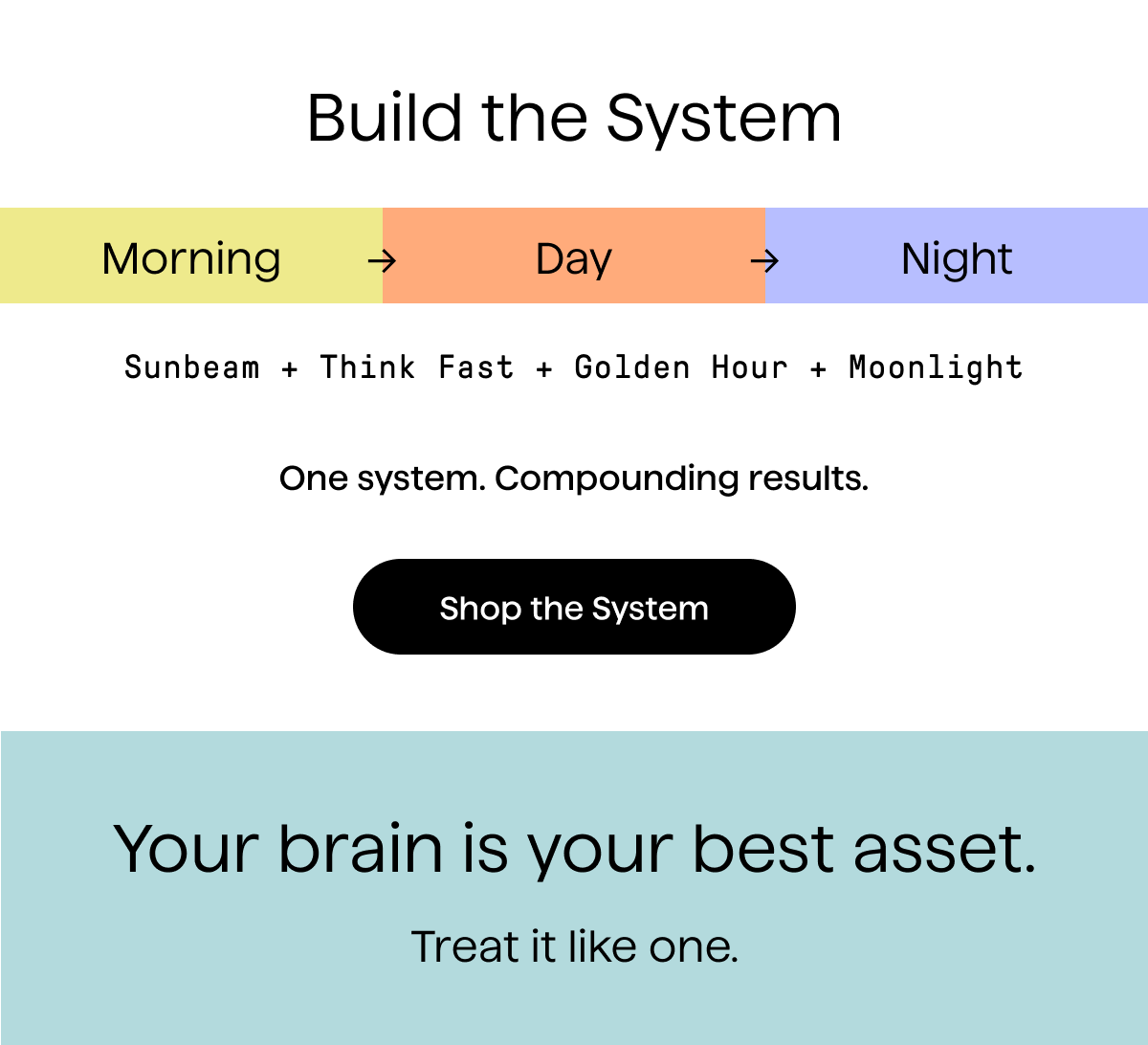Shop The system