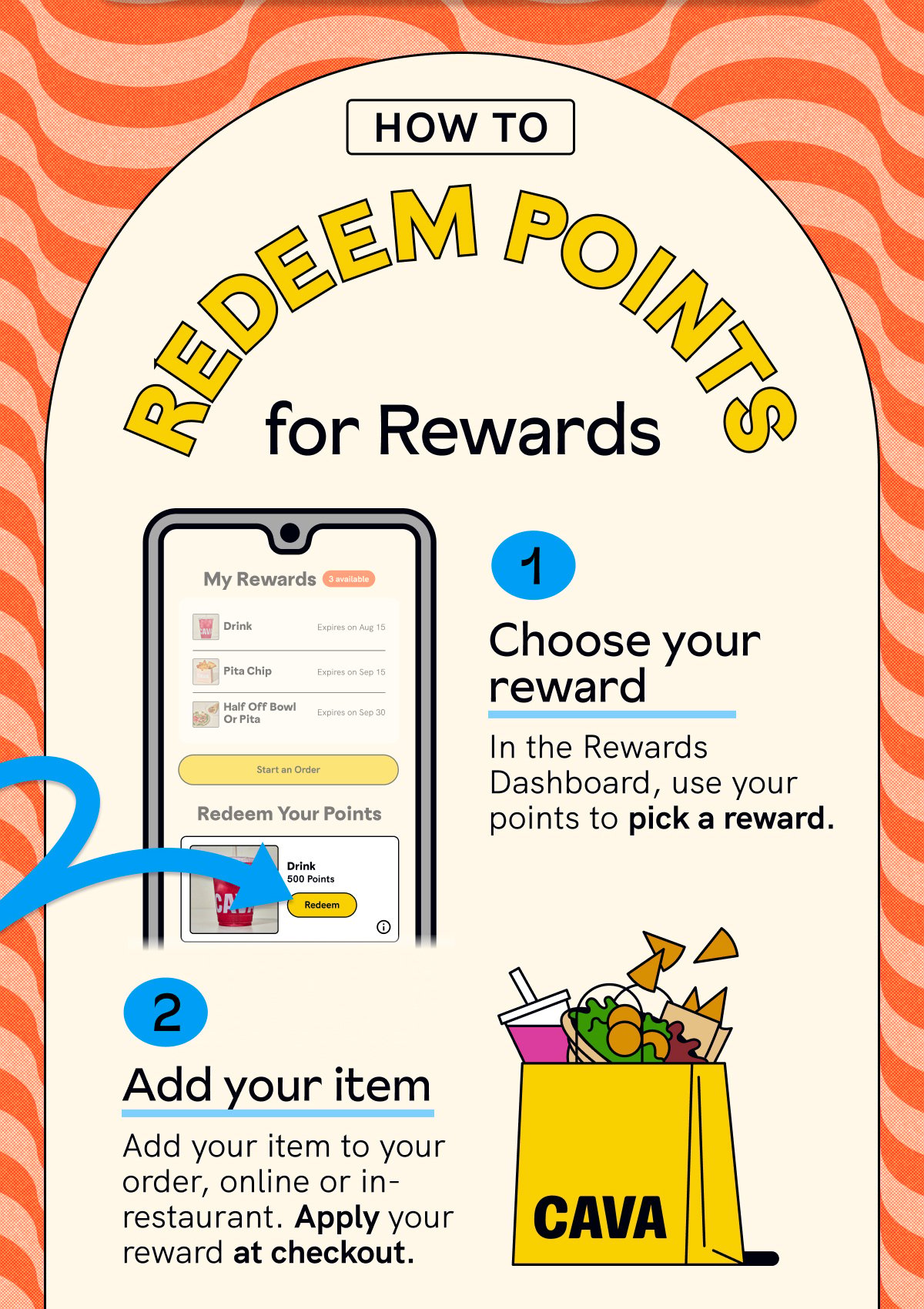 How to Redeem Points for Rewards