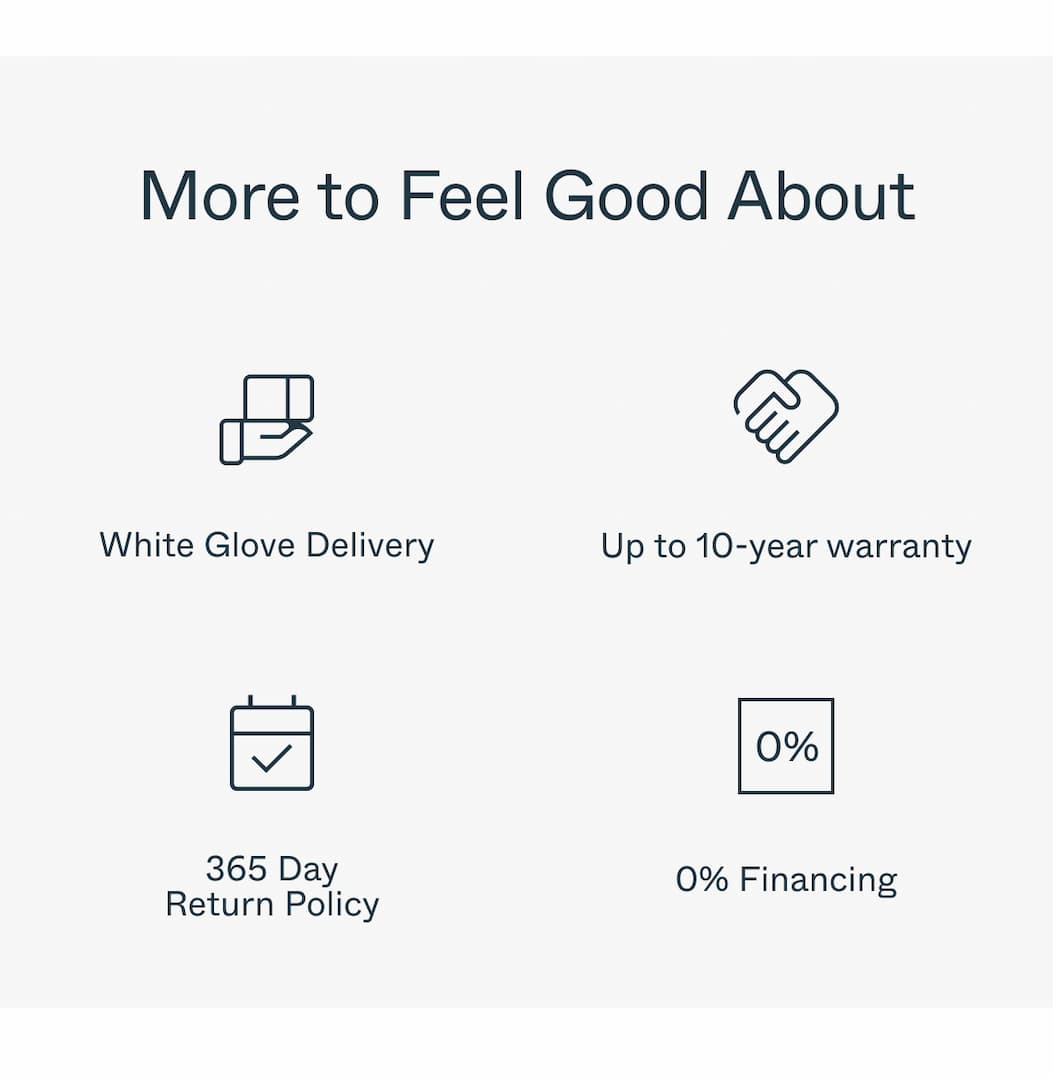 More to Feel Good About  White Glove Delivery Up to 10-year warranty 365 Day Return Policy 0% Financing 