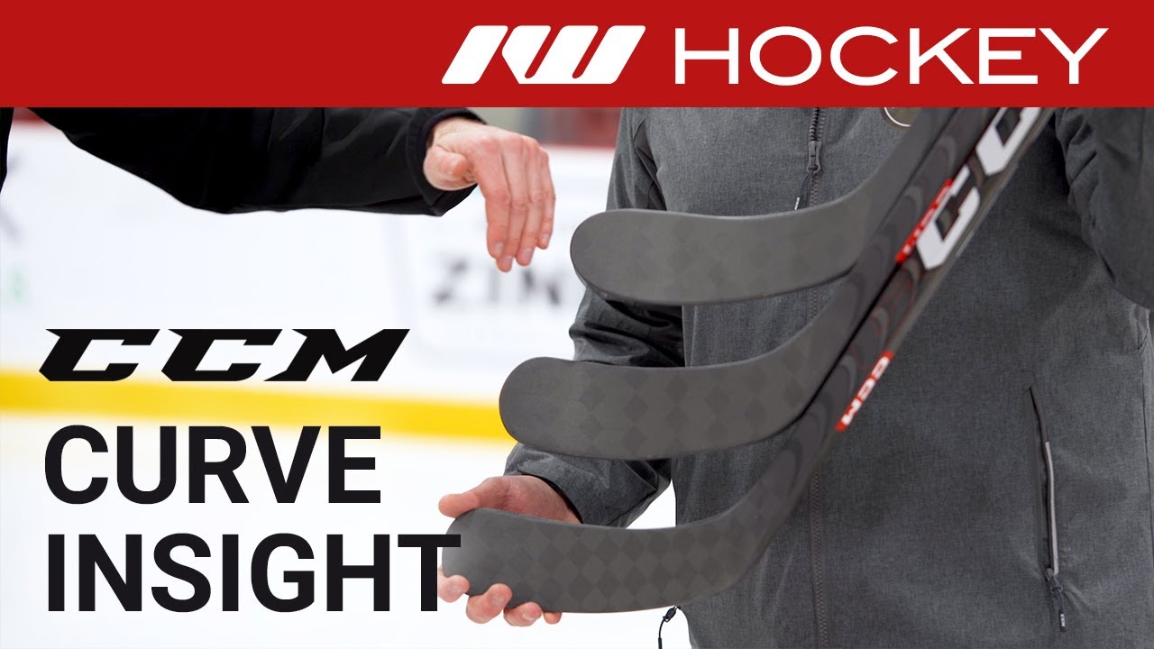 CCM Blade Curves