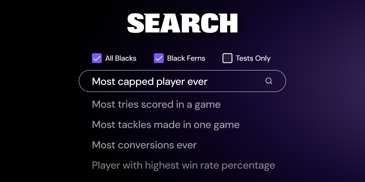 Search any question about the All Blacks or Black Ferns