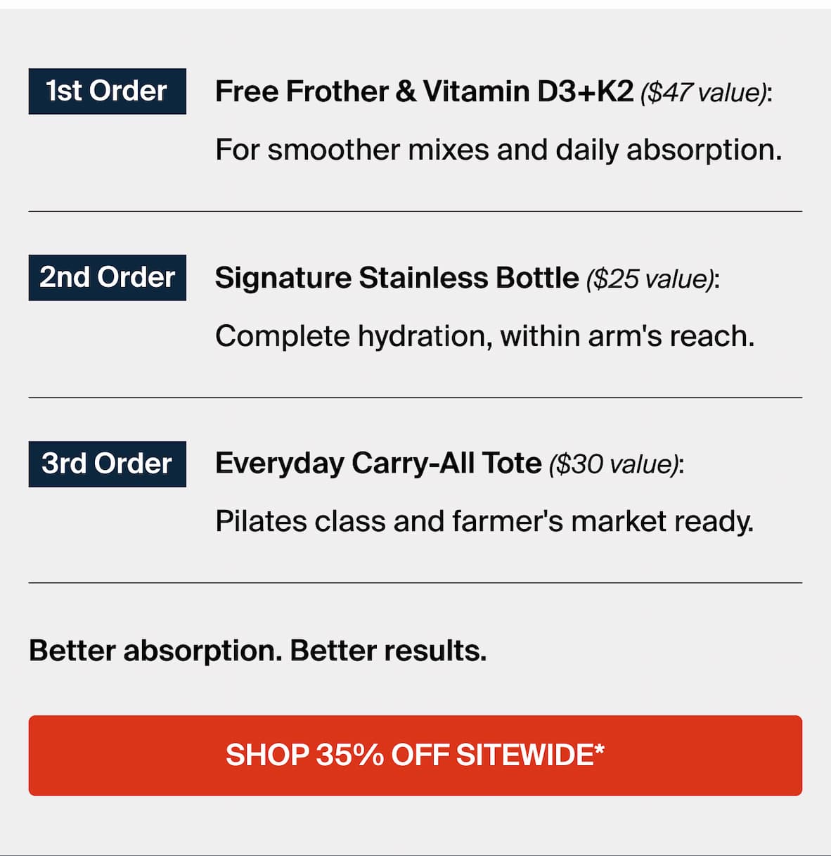 1st Order - Free Frother & Vitamin D3+K2 ($47 value): For smoother mixes and daily absorption. 2nd Order - Signature Stainless Bottle ($25 value): Complete hydration, within arm's reach. 3rd Order - Everyday Carry-All Tote ($30 value): Pilates class and farmer's market ready. Better absorption. Better results. SHOP 35% OFF SITEWIDE*.