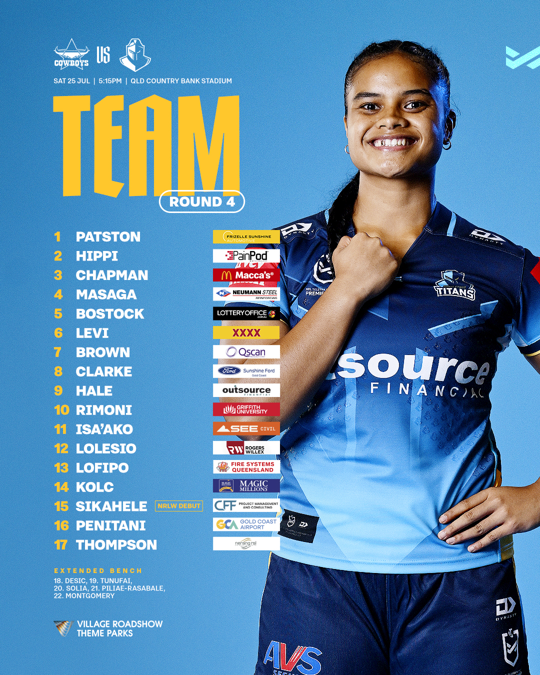 NRLW Team list