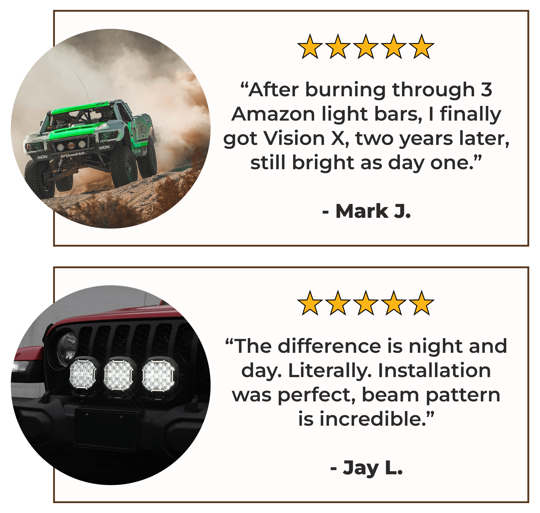 Customer Reviews