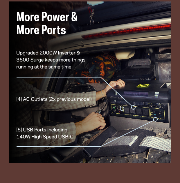 More Power & More Ports