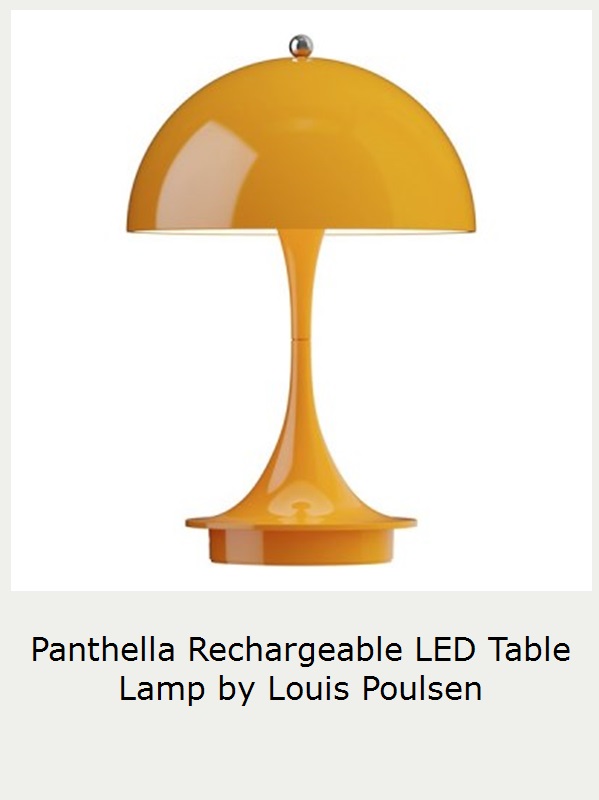 View product recommended for you