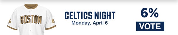 Celtics Night. Monday, April 6. Vote.