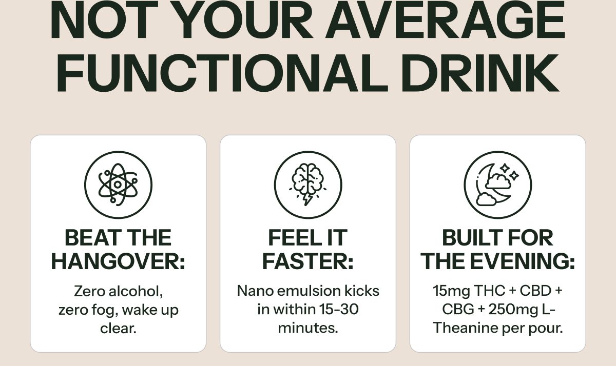 Not your average functional drink: beat the hangover, feel it faster, built for the evening.