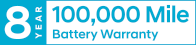 Battery Warranty