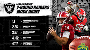 View the full 7-round 2026 Raiders mock draft