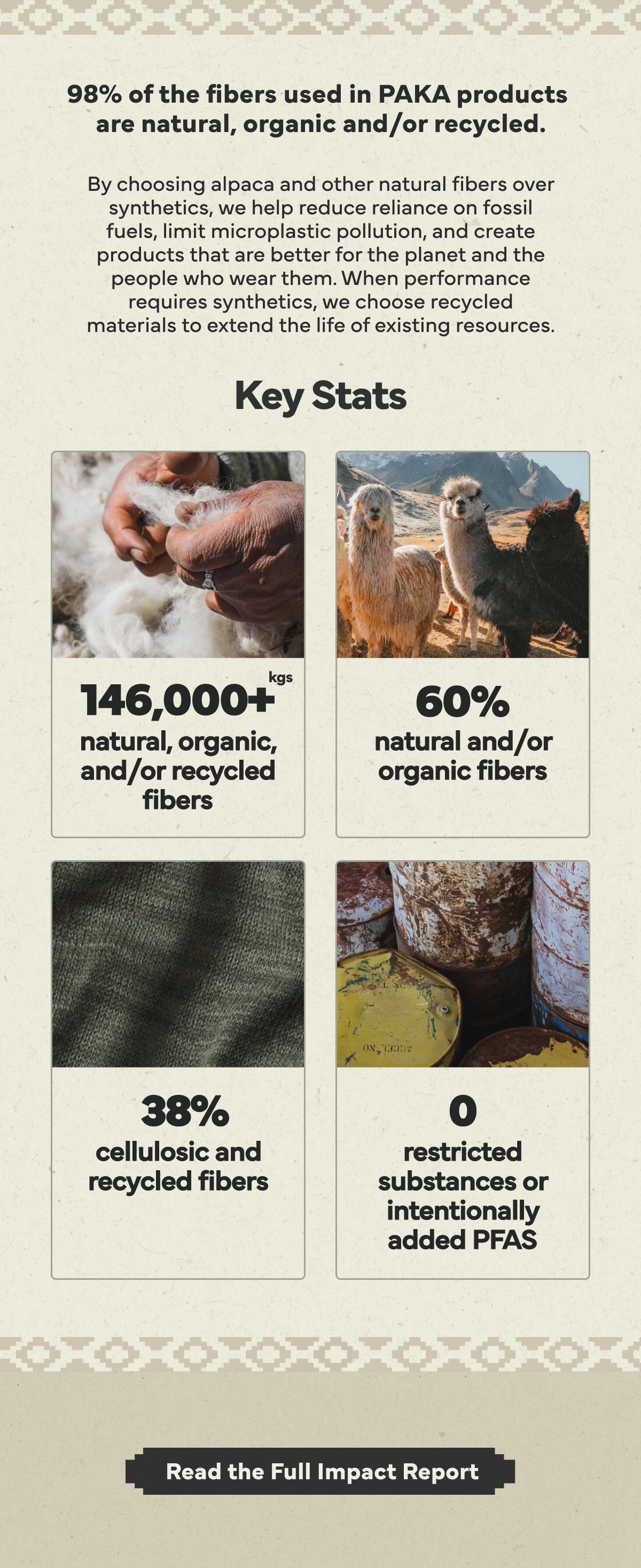 Read the full impact report