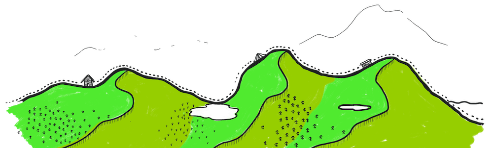 Description of image