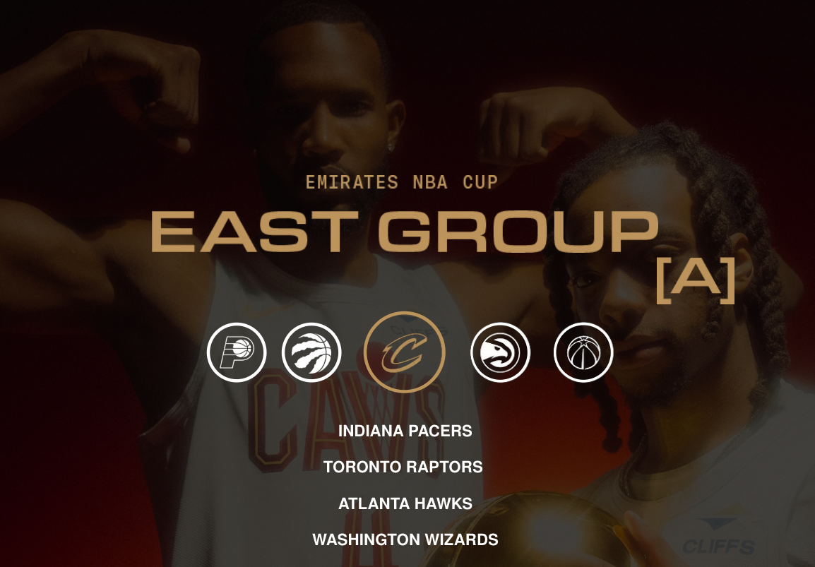 Emirates NBA Cup Group Reveal