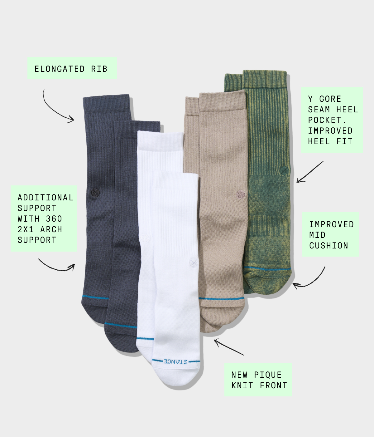 Introducing the Signature Sock