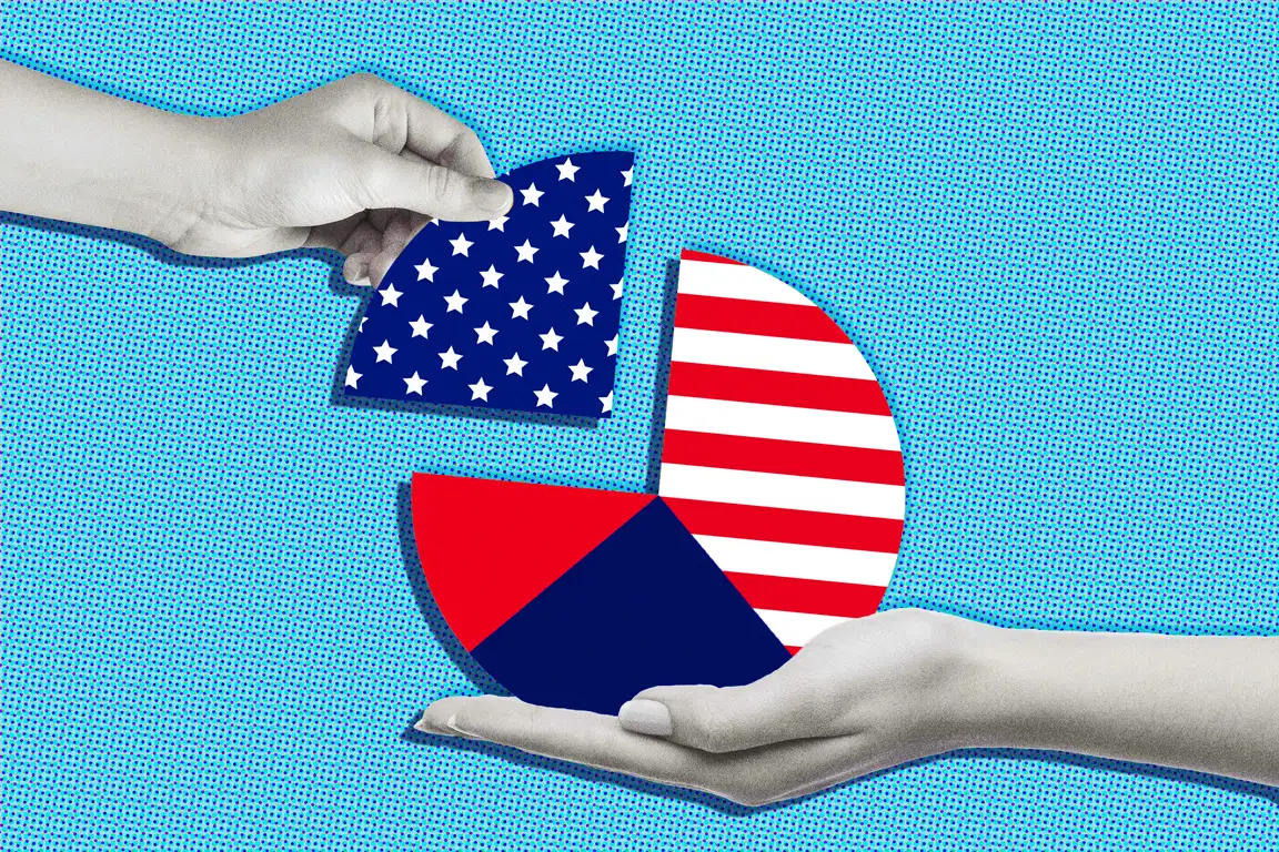 American flag pie chart