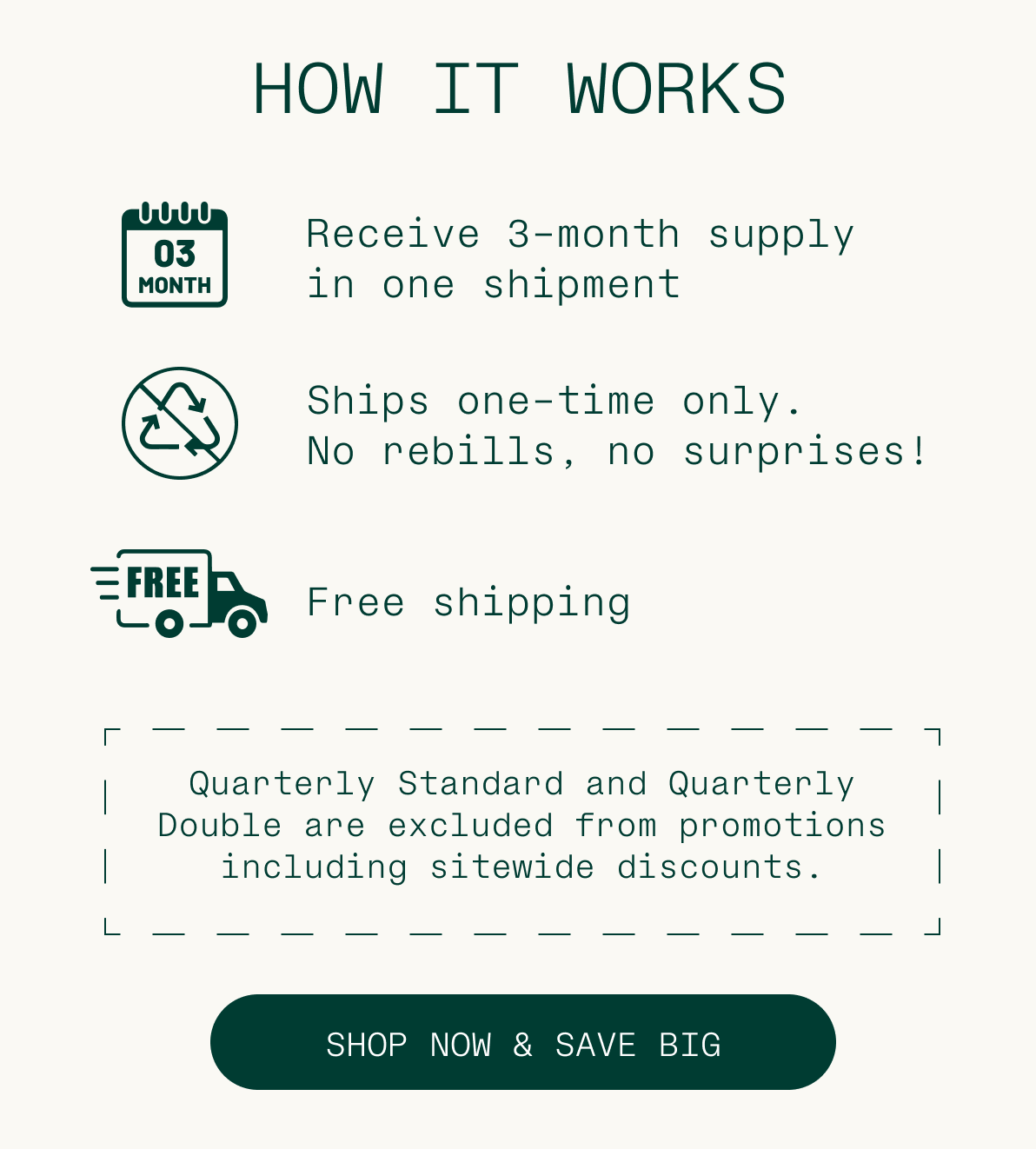 How It Works