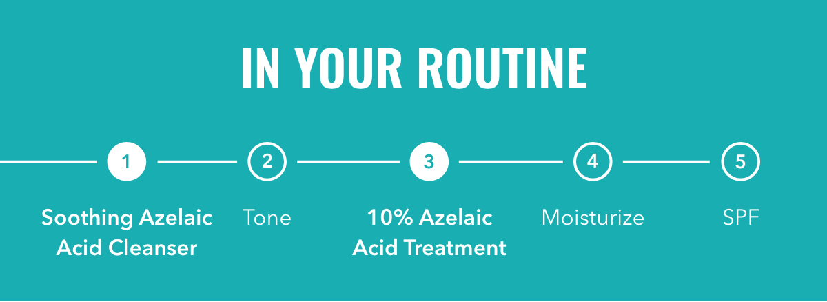 In your routine - step 1 + 3