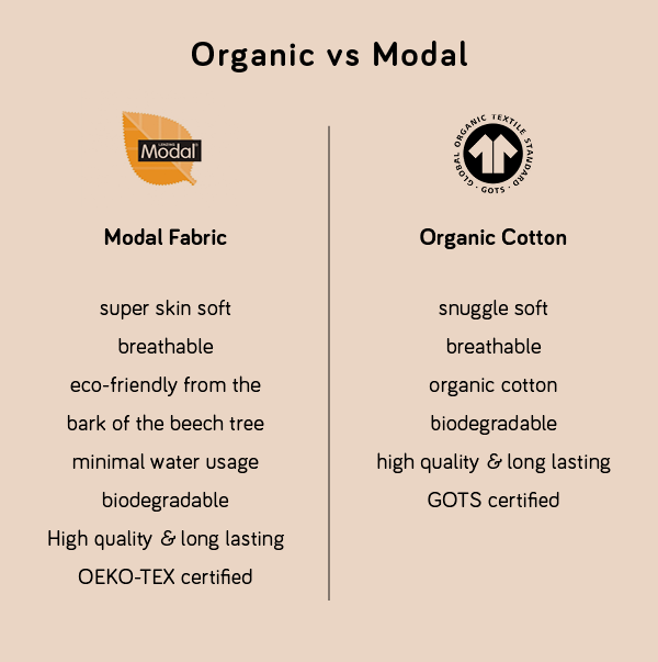 organic cotton VS soft modal fabric