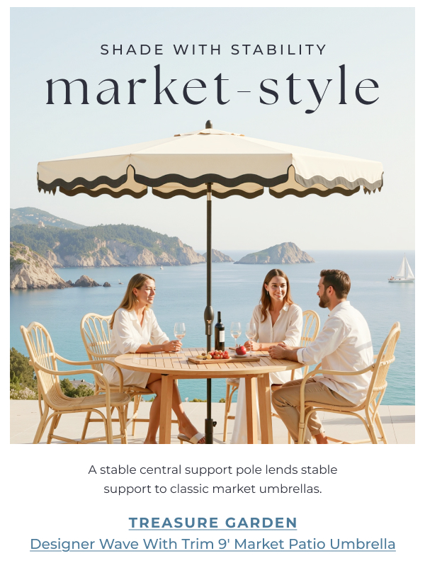 Shade with Stability - Market-Style. Treasure Garden Designer Wave With Trim 9' Market Patio Umbrella.