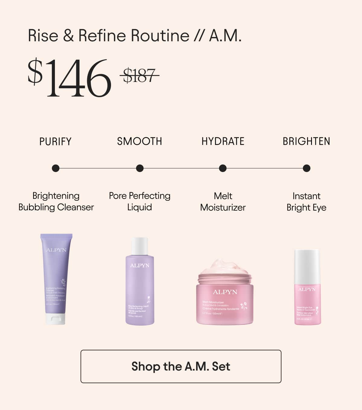 Rise & Refine AM Routine