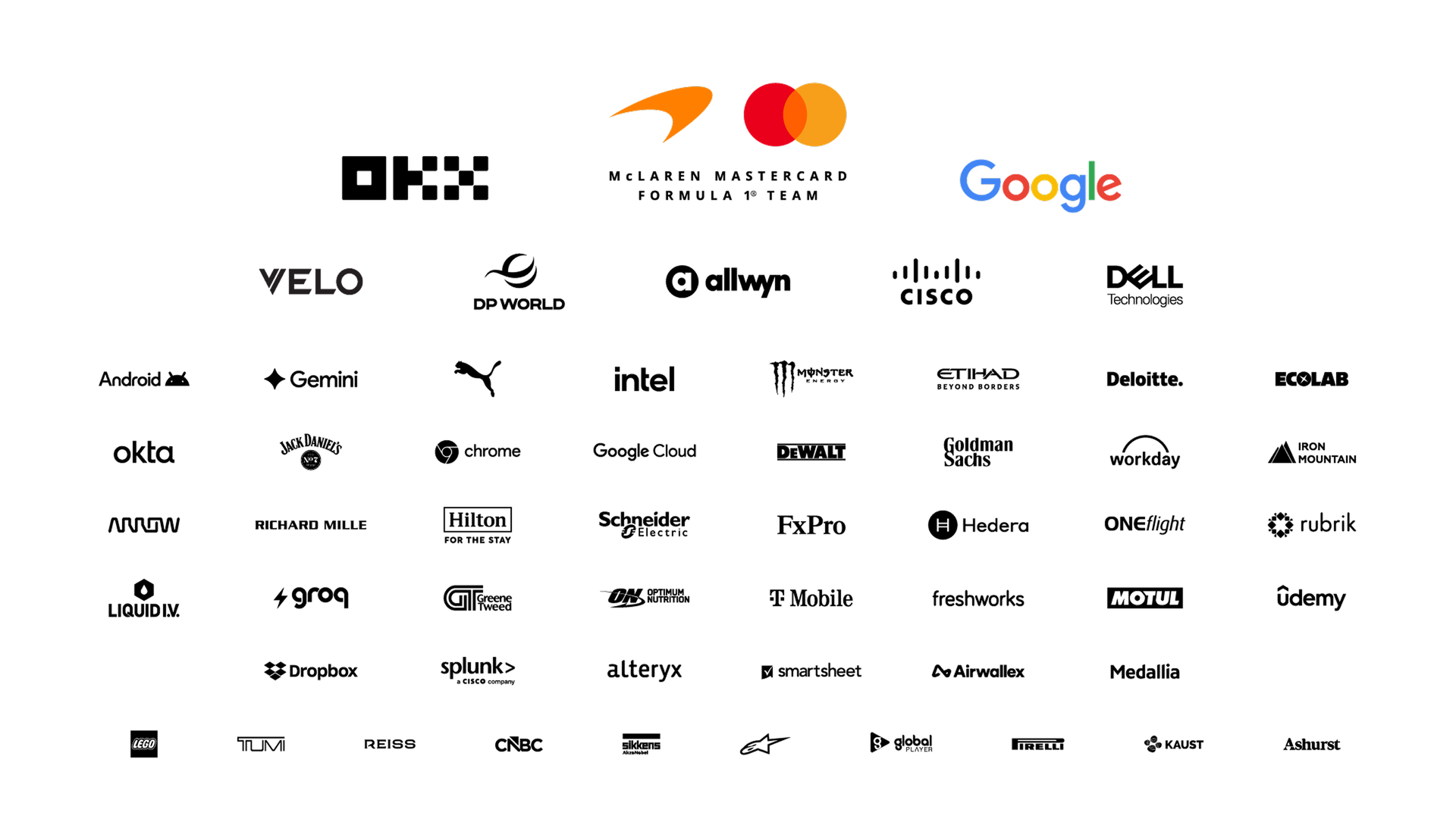 McLaren Mastercard Formula 1 Team Partner Stack
