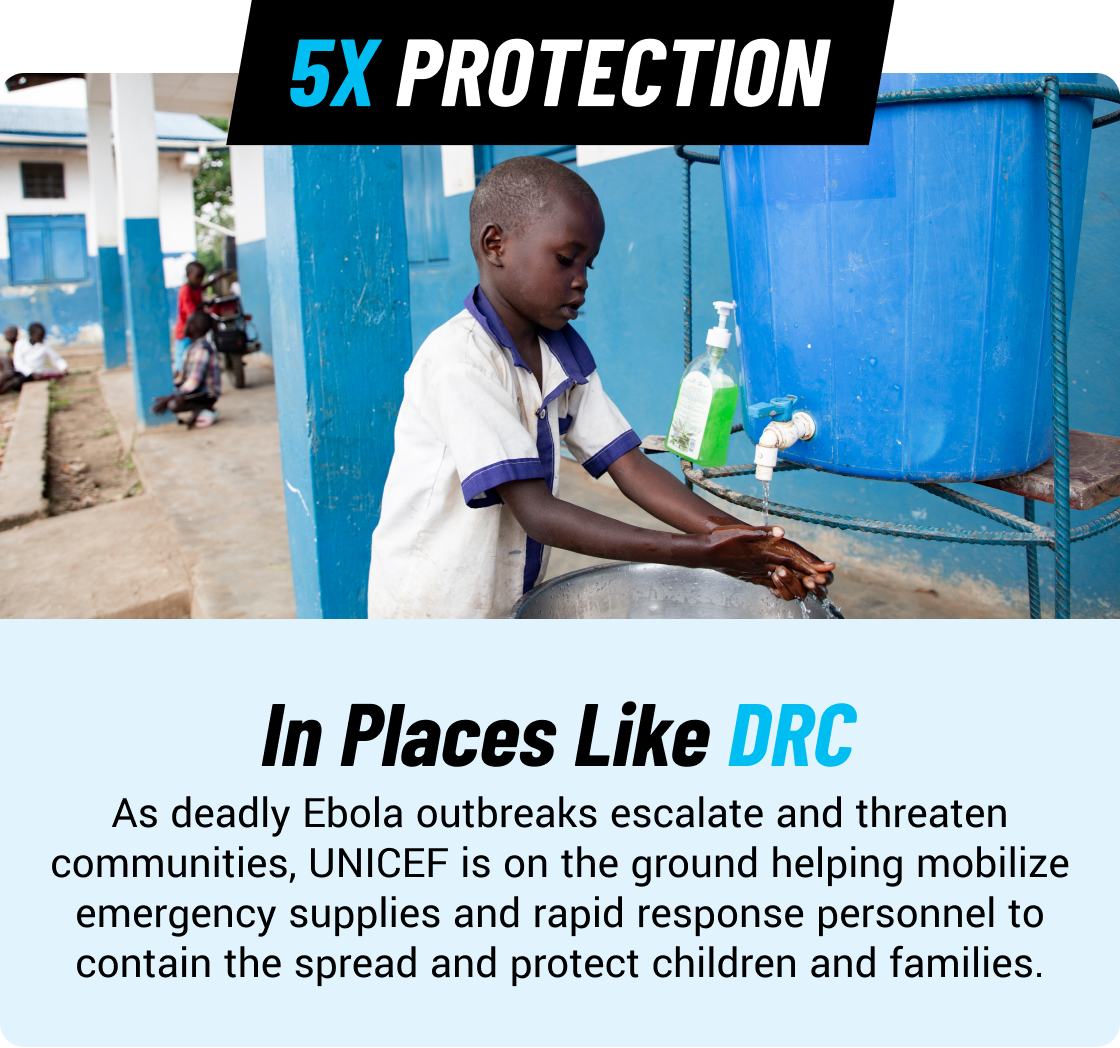 Humanitarian fundraising poster featuring three stories of children affected by conflict and displacement. Select the SEND 5X THE RELIEF CTA button to help and donate