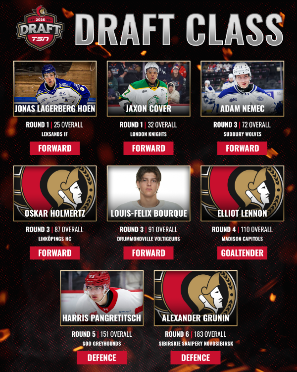 Draft Class