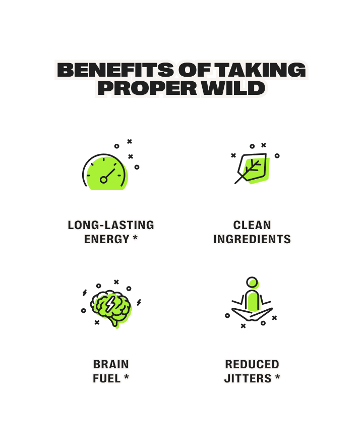 benefits of taking proper wild - long-lasting energy * / clean ingredients / brain fuel * / reduced jitters *