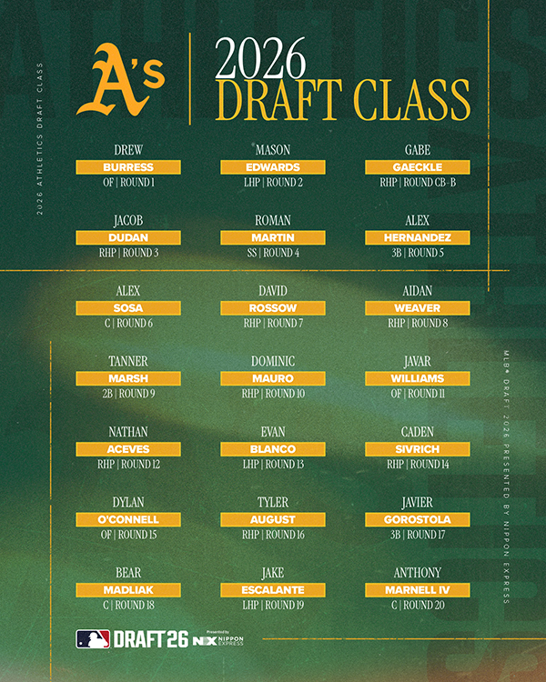 Drew Burress is our First Pick (8th Overall) in the 2026 MLB Draft!