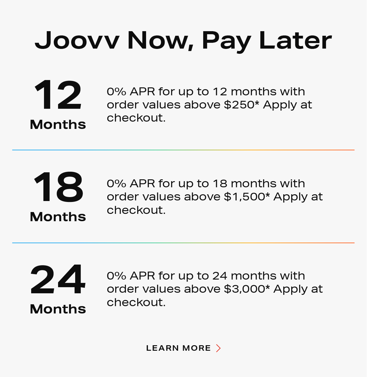 Joovv Now, Pay Later