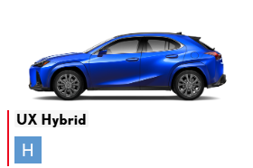 UX Hybrid - Hybrid