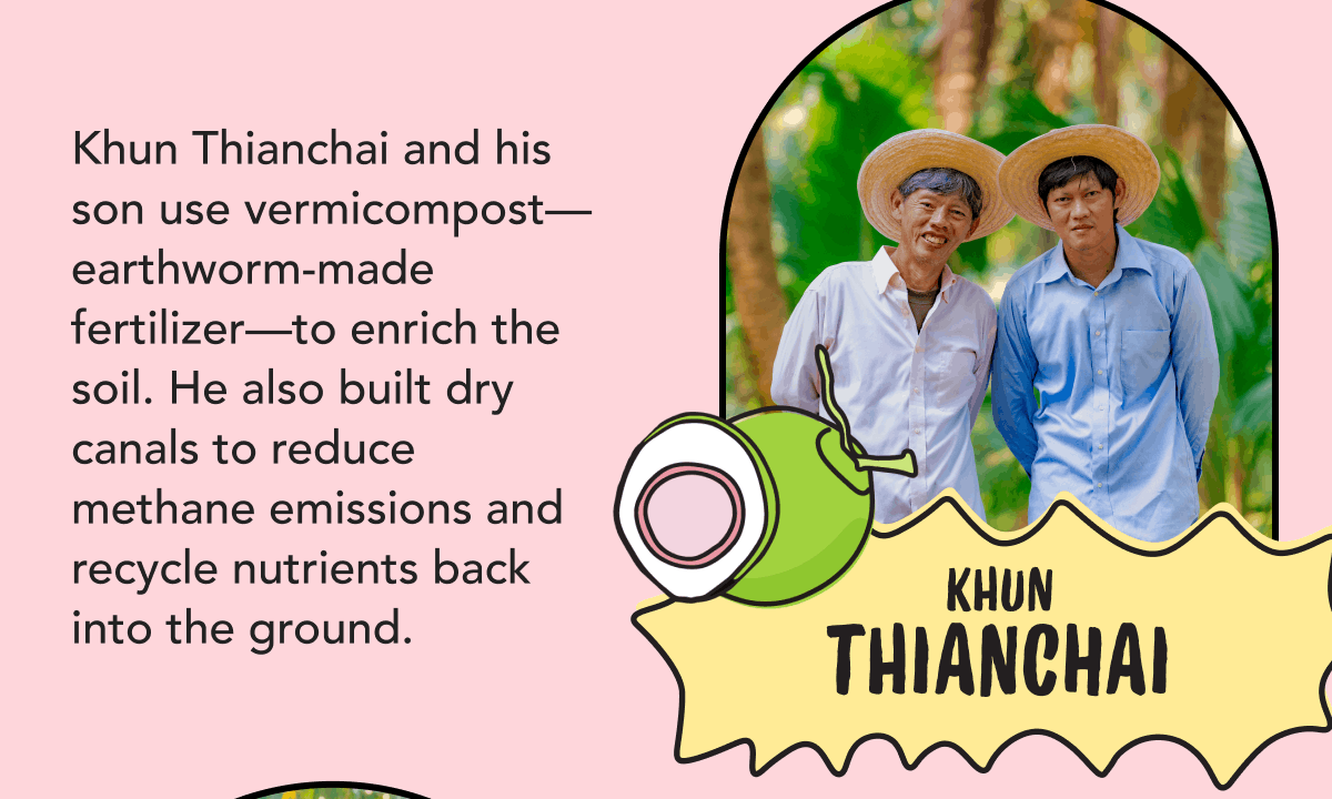 Khun Thianchai | Khun Thianchai and his son use vermicompost—earthworm-made fertilizer—to enrich the soil. He also built dry canals to reduce methane emissions and recycle nutrients back into the ground.
