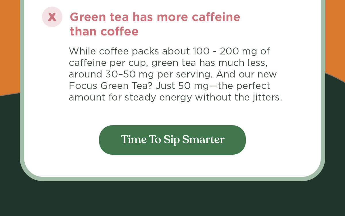 Time To Sip Smarter