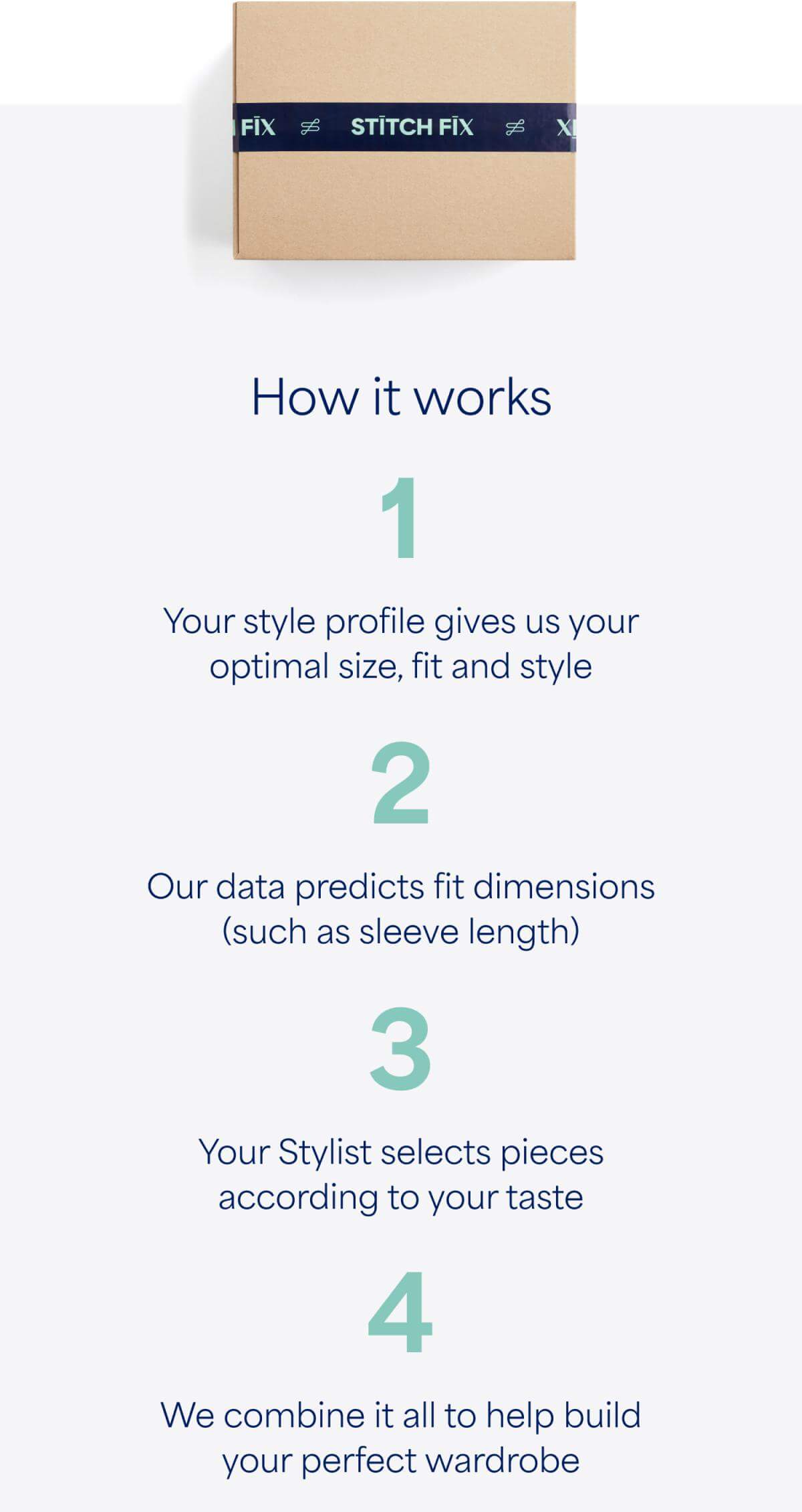How it works: ①&nbsp;Your&nbsp;style&nbsp;profile&nbsp;gives us your optimal size, fit and style.
②&nbsp;Our&nbsp;data&nbsp;predicts fit dimensions (such as sleeve&nbsp;length).
③&nbsp;Your&nbsp;Stylist&nbsp;selects&nbsp;pieces according to your taste.
④&nbsp;We&nbsp;combine&nbsp;it all to help build your perfect wardrobe.